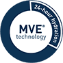 CeraVe MVE Technology