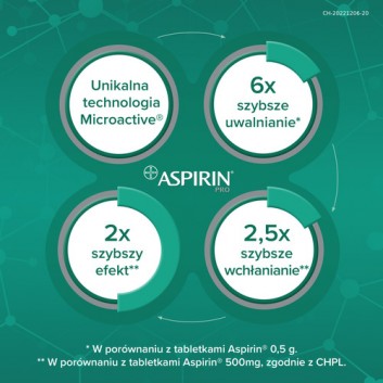 ASPIRIN PRO, 8 tabletek - obrazek 5