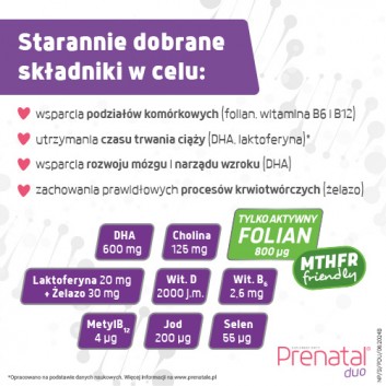 Prenatal Duo, 30 kapsułek Classic + 60 kapsułek DHA - obrazek 3