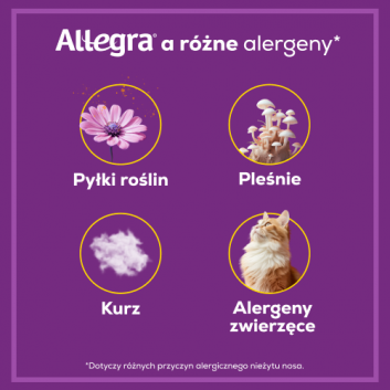 ALLEGRA 120 mg, na alergię i katar sienny 10 tabletek - obrazek 4