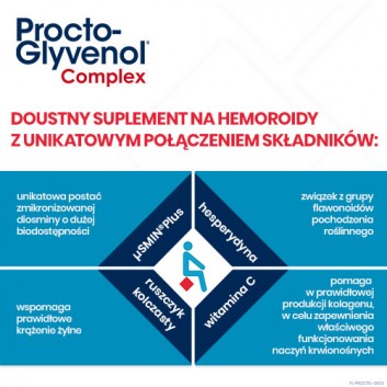 PROCTO-GLYVENOL COMPLEX 30 tabl. na hemoroidy - obrazek 4