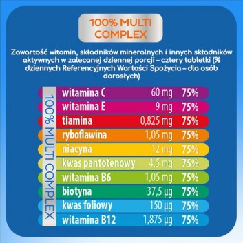 Plusssz Junior Multiwitamina Complex Tabletki musujące o smaku tropikalnym - 20 tabl. mus. - cena, opinie, właściwości - obrazek 3