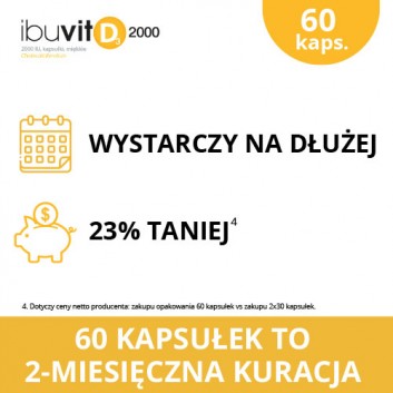 Ibuvit D3 2000, 60 kapsułek - obrazek 6