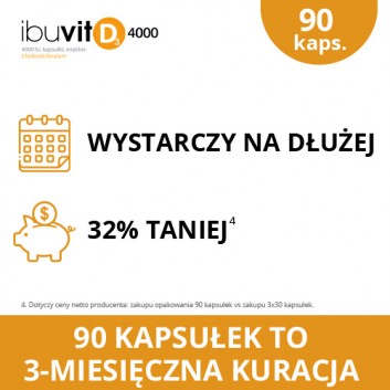 Ibuvit D3 4000 IU, kapsułki miękkie, 90 sztuk - obrazek 6