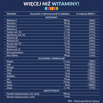 Vigor Multiwitamina ON 50+, 60 tabl., cena, opinie, właściwości  - obrazek 3