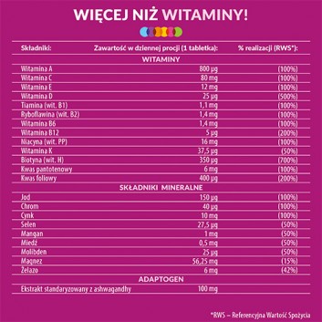 Vigor Multiwitamina ONA, 60 tabl., cena, opinie, właściwości  - obrazek 3