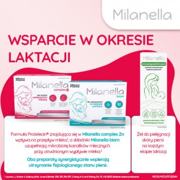 Milanella Complex, 30 kapsułek - obrazek 4