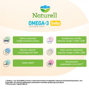 Naturell Omega 3 Baby, 40 kapsułek - obrazek 4