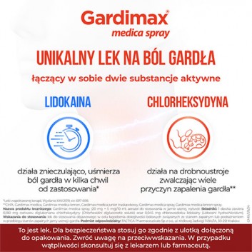 GARDIMAX MEDICA SPRAY, 30 ml - obrazek 4