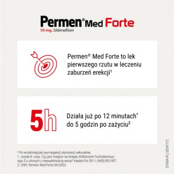 Permen Med Forte 50 mg, 4 tabletki powlekane - obrazek 5