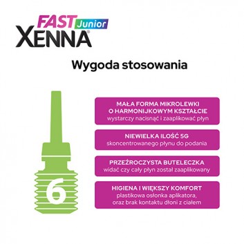 Xenna Fast Junior 6 mikrowlewek po 5 g - obrazek 4