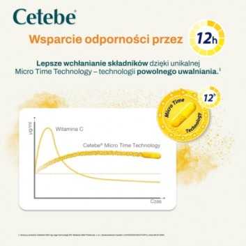 Cetebe Witamina C 500 mg, 30 kapsułek - obrazek 3