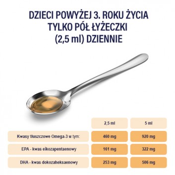 Naturell Omega 3 Uczeń, 150 ml - obrazek 4