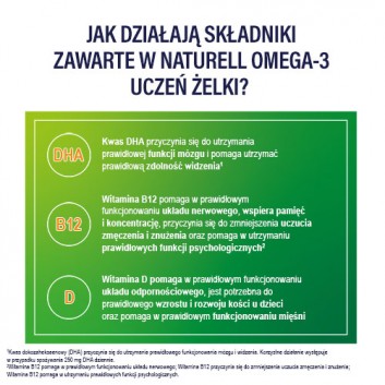 Naturell Omega 3 Uczeń żelki, 27 sztuk - obrazek 3